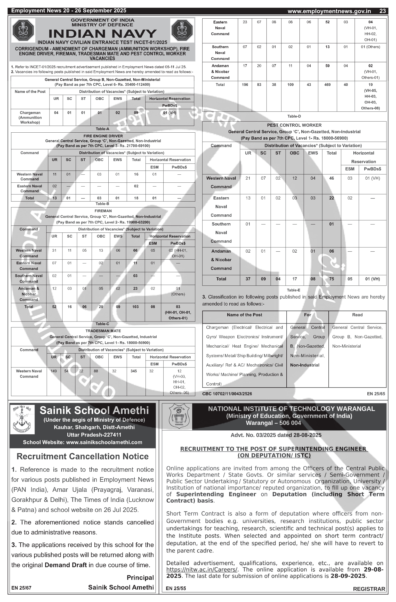Job Notification