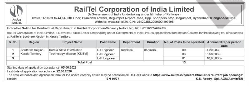 Job Notification