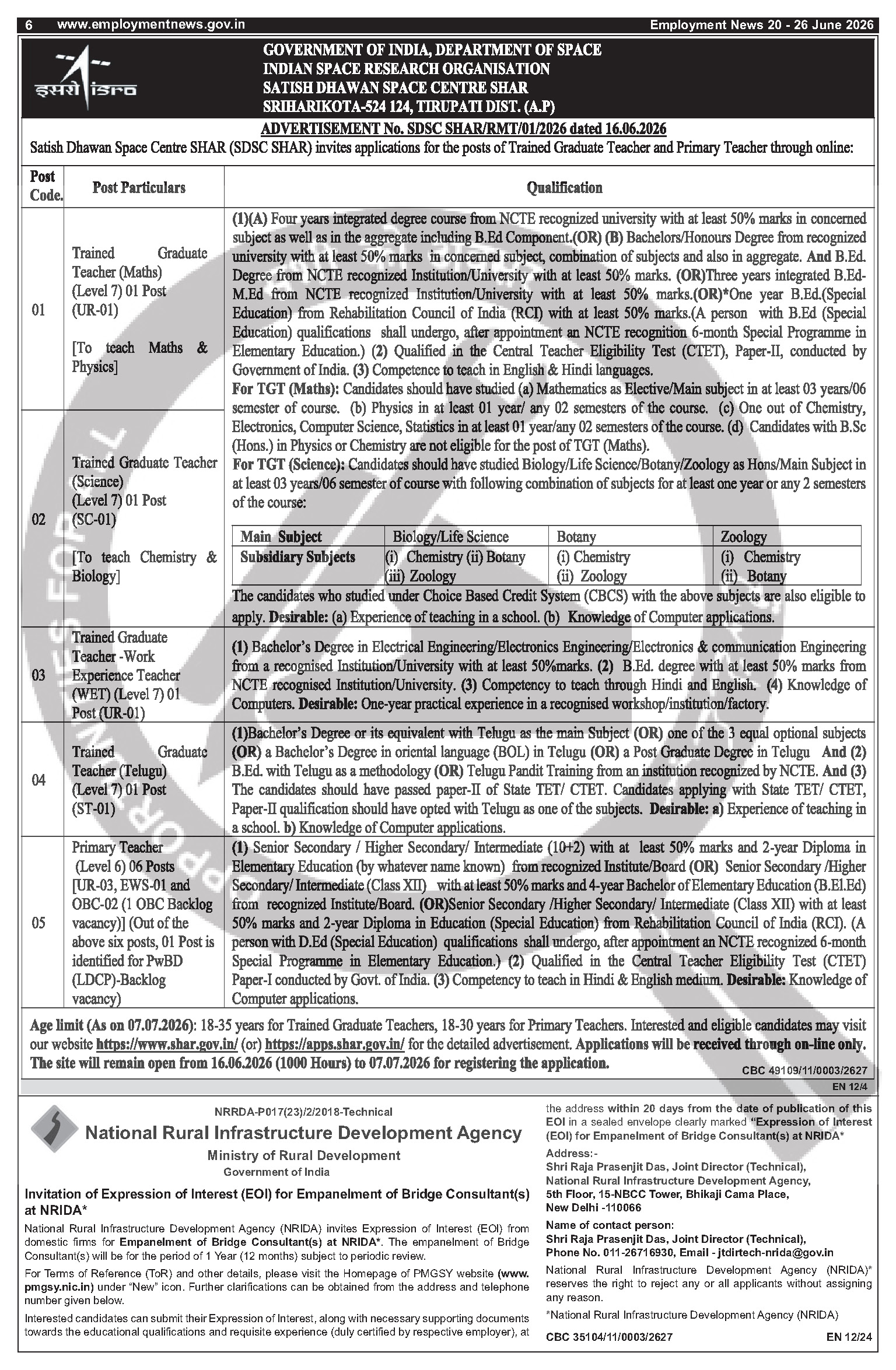 NTPC Limited - Multiple Posts (4 positions)