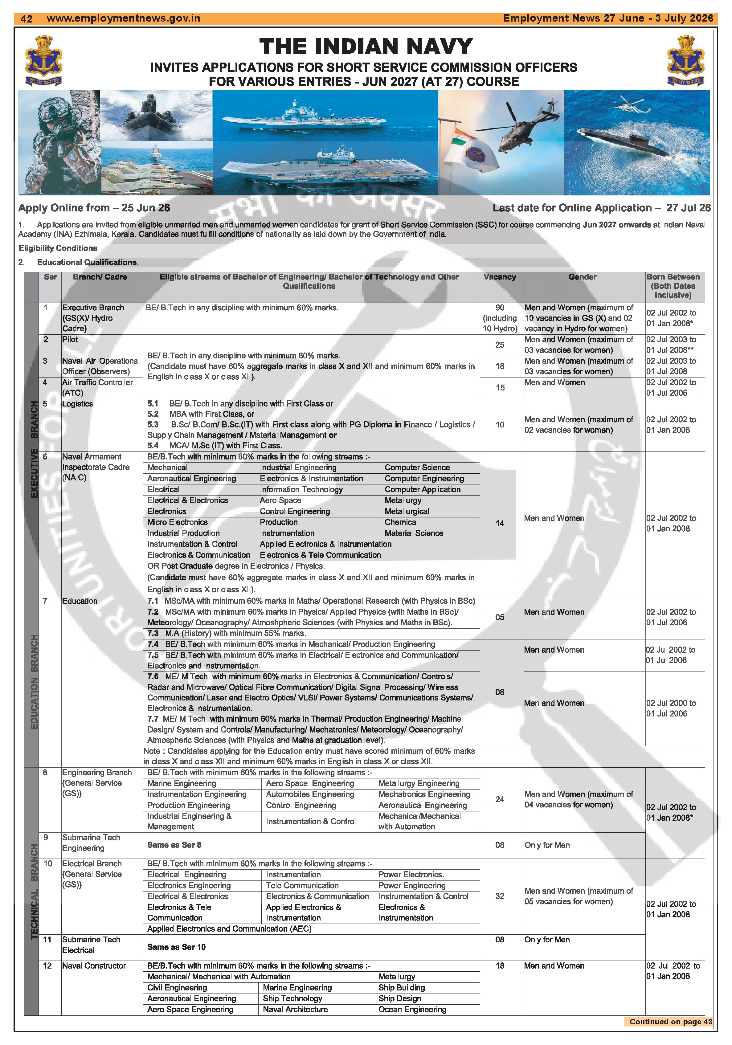 The Indian Navy - Multiple Posts (11 positions)